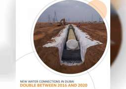 New water connections in Dubai double between 2016 and 2020