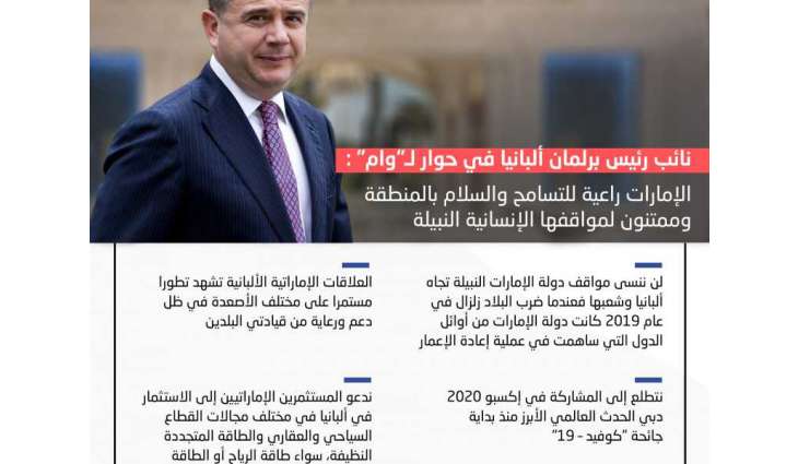 نائب رئيس برلمان ألبانيا لـ"وام" : الإمارات راعية للتسامح والسلام بالمنطقة وممتنون لمواقفها الإنسانية النبيلة
