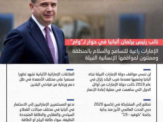 نائب رئيس برلمان ألبانيا لـ"وام" : الإمارات راعية للتسامح والسلام بالمنطقة وممتنون لمواقفها الإنسانية النبيلة