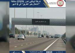 Abu Dhabi Police issues 27,076 'distracted driving' violations in H1 2021