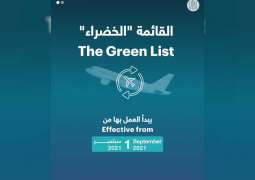 DCT Abu Dhabi announces updated ‘Green List’ countries, effective Wednesday 1st September, 2021