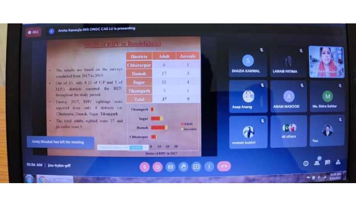 UVAS holds International virtual seminar on Avian Conservation: Issues & Options