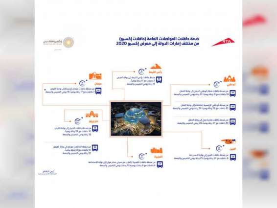 "طرق دبي" تعلن خطتها لنقل زوار "إكسبو 2020" من مختلف إمارات الدولة
