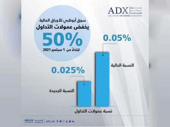 ADX cuts trading commissions by 50%, extends trading hours to enhance market liquidity