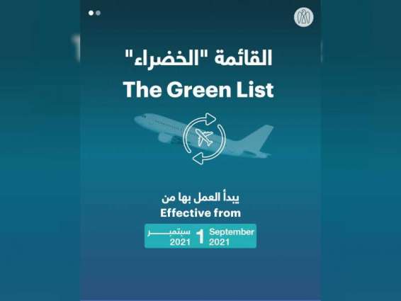 DCT Abu Dhabi announces updated ‘Green List’ countries, effective Wednesday 1st September, 2021