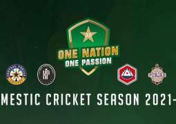PCB announces cricket association squads for 2021-22