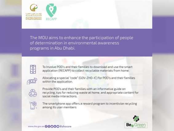 Zayed Higher Organisation to participate in Veolia Middle East's awareness programmes