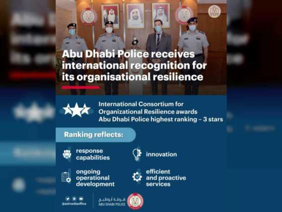 Abu Dhabi Police receives international recognition for organisational resilience