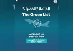 DCT Abu Dhabi announces updated ‘Green List’ countries