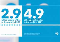 2.9 billion people still offline: ITU