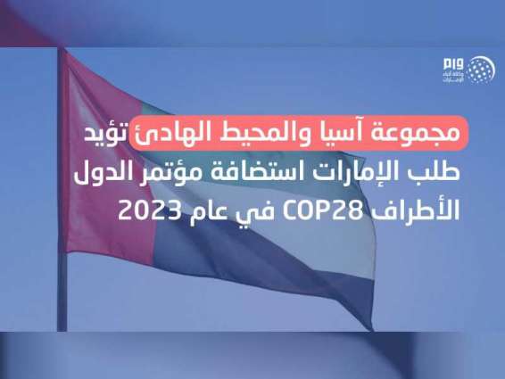 ‎مجموعة آسيا والمحيط الهادئ تؤيد طلب الإمارات استضافة مؤتمر الدول الأطراف COP28 في عام 2023