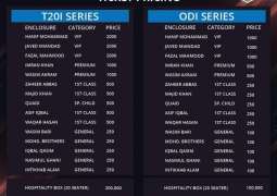 Ticket prices for Pakistan v West Indies T20I and ODI series announced