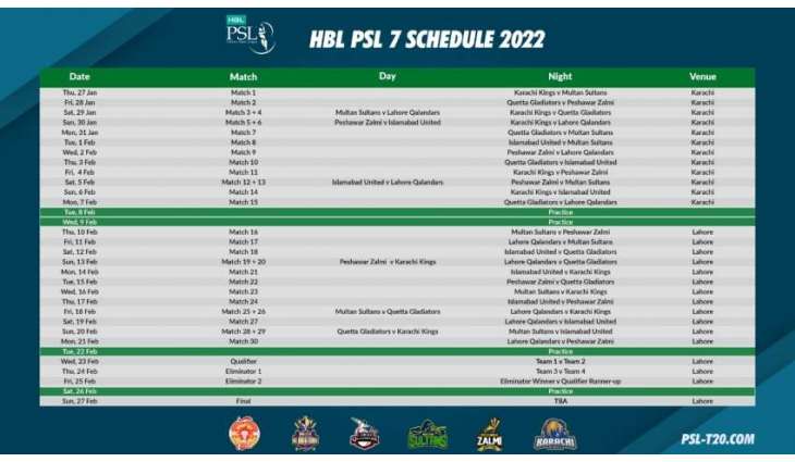 HBL PSL 7: Multan Sultans to open title defence against Karachi Kings