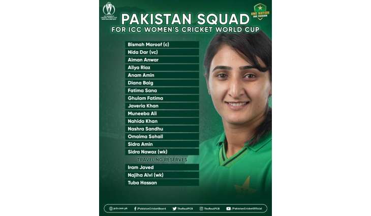 Bismah Maroof back as Pakistan captain for World Cup