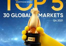 realme Maintains Strong Growth Momentum in Global Smartphone Market in Q4 2021, Landing the Top 05 Spot in Western Europe for the First Time
