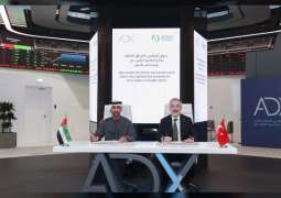 ADX collaborates with Borsa Istanbul to enhance tech infrastructure