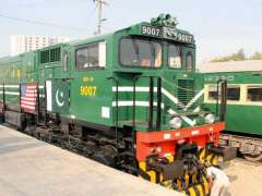 Challenges of Quality Management in Pakistan Railway