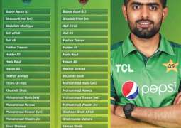 Pakistan name ODI and T20I squads for Australia series