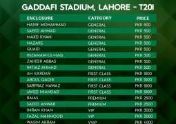Ticket prices for Pakistan v Australia white-ball matches announced