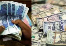 Pakistani rupee gains against US dollar in interbank