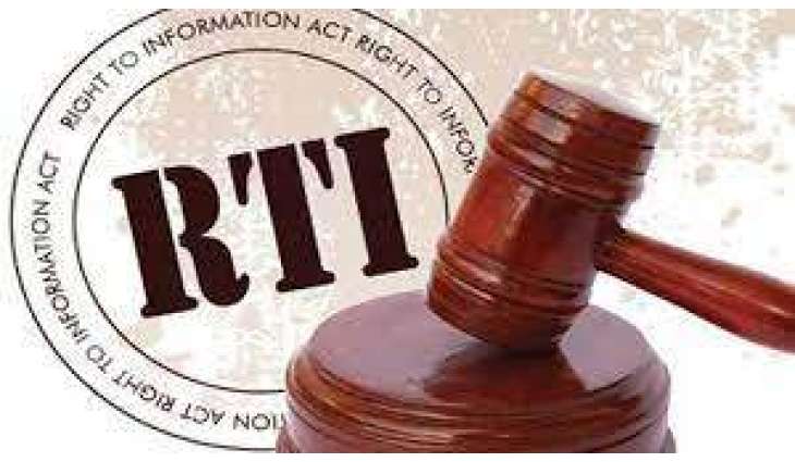 Why do I need “RIGHT TO KNOW”?

 