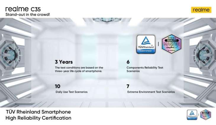 realme C35 Brings Solid Quality with the TUV Rheinland High Reliability Certification
