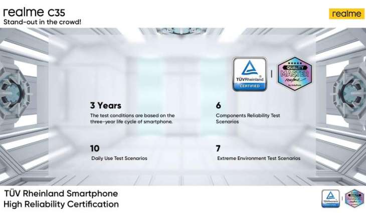 realme C35 Brings Solid Quality with the TUV Rheinland High Reliability Certification