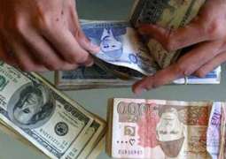 Dollar falls to Rs220 as rupee continue to gain value