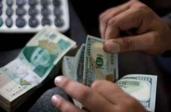 Rupee makes some gain against US dollar in interbank