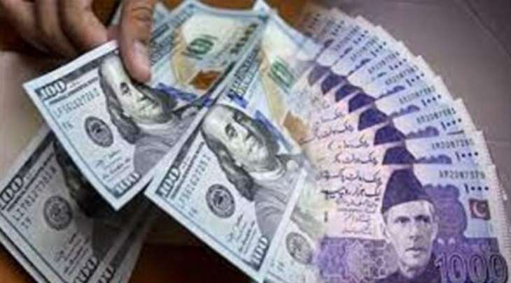 Rupee continues to gain value against US dollar on third consecutive day.
