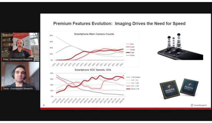 TECNO, Counterpoint Research, MTK, and Forbes Magazine compared The Changing Forces in Premium Smartphone Domain