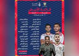 إعلان قائمة منتخب الإمارات النهائية المشاركة في "خليجي 25"