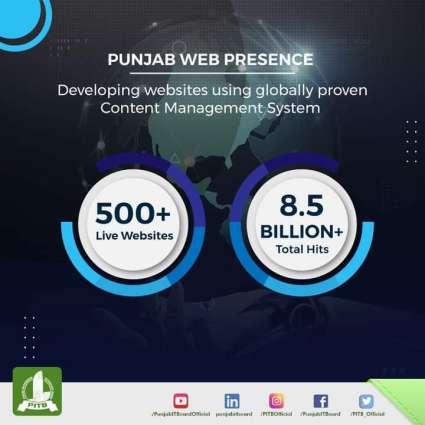 PITB Develops 500+ Websites for various Punjab Government Departments