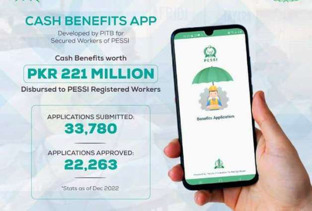 PKR 221 Million Disbursed to PESSI Workers through PITB Developed Cash Benefit App