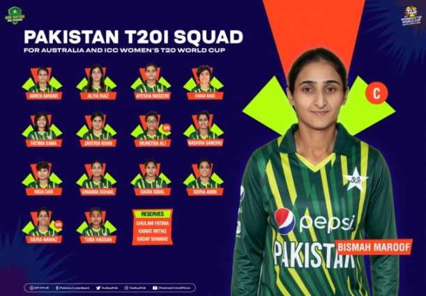 Diana Baig returns to the side for Australia series and ICC Women's T20 World Cup