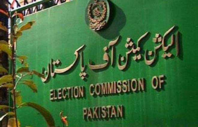 ECP issues arrest warrant for Imran Khan, others in contempt case