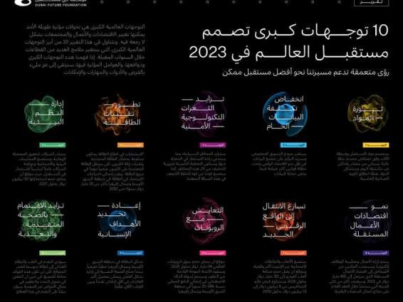 "دبي للمستقبل" تصدر تقريراً يستعرض أبرز فرص وتحديات التوجهات العالمية
