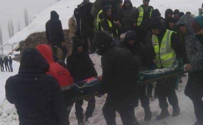 Avalanches Kill at Least 20 People in Eastern Tajikistan - Regional Authorities