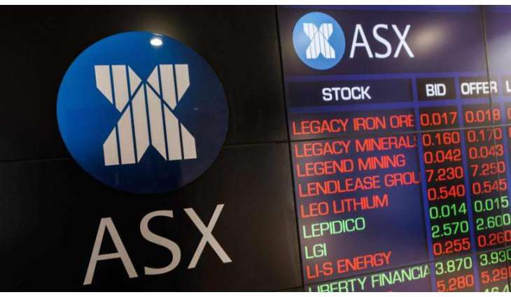 Global Financial Markets Lose $465Bln Amid Collapse of US Banks - Reports