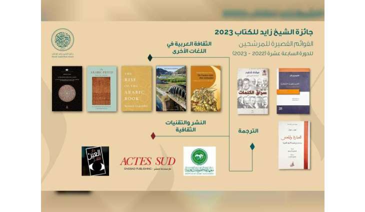17th Sheikh Zayed Book Award announces shortlists