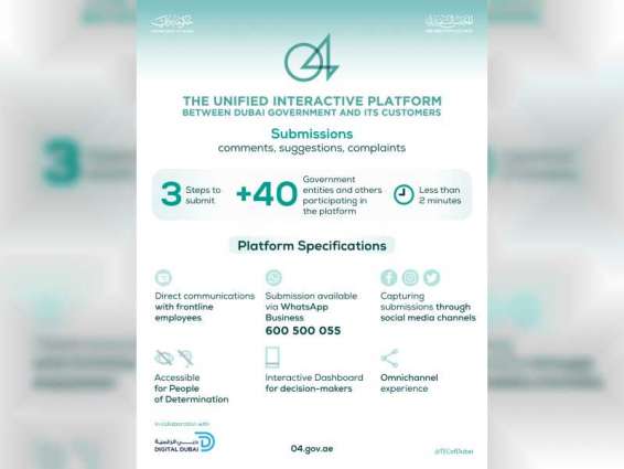 Hamdan bin Mohammed launches “04” unified interactive platform to link Dubai Government & its customers