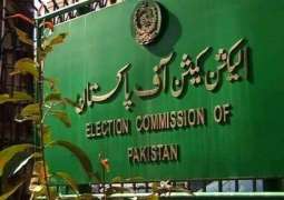 ECP announces schedule for Punjab elections to be held on May 14