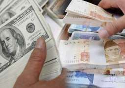 Rupee gains Rs0.01against US dollar in interbank market