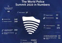 Dubai to host 3rd World Police Summit in March 2024