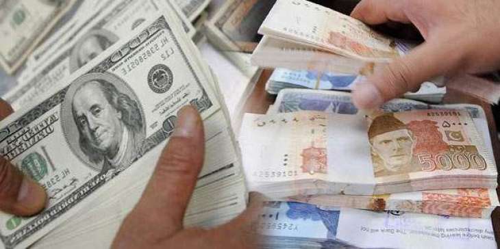 Rupee gains Rs0.01against US dollar in interbank market
