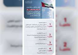 Mohammed bin Rashid congratulates UAE’s President, people on global achievements