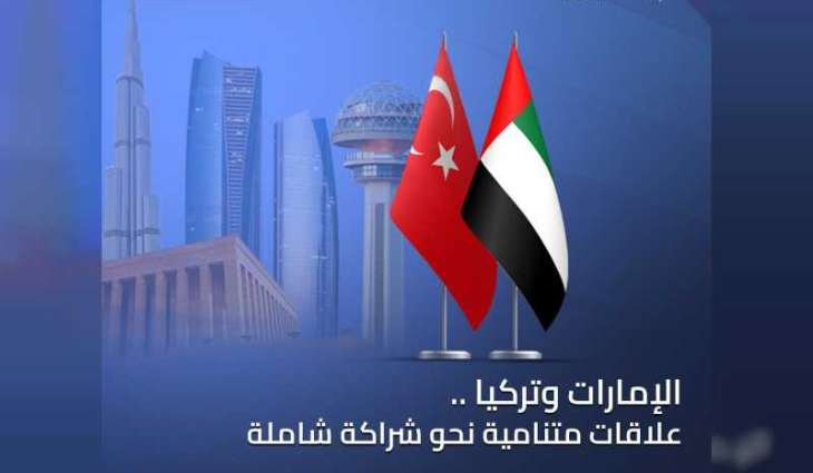 UAE, Türkiye:  Growing relations towards holistic partnership