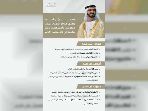 Mohammed bin Rashid launches international programme on training government directors