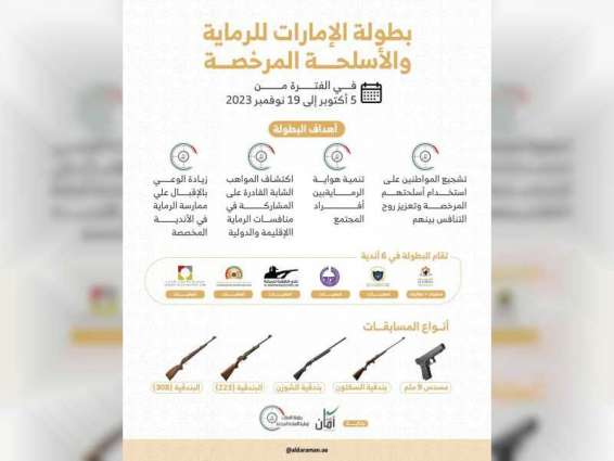 "اللجنة المنظمة لبطولة الإمارات لرماية الأسلحة المرخصة" تقر أنواع المسابقات والأندية التي ستقام عليها