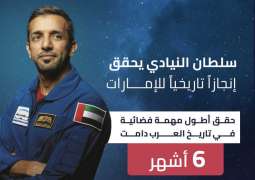 "النيادي" يحقق إنجازا تاريخيا للإمارات بإكمال أطول مهمة فضائية في تاريخ العرب